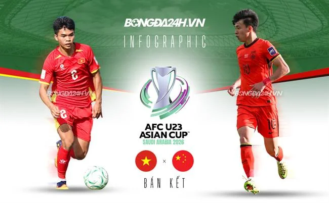 Biểu tượng trò chơi đa dạng tại f169 bắn cá
